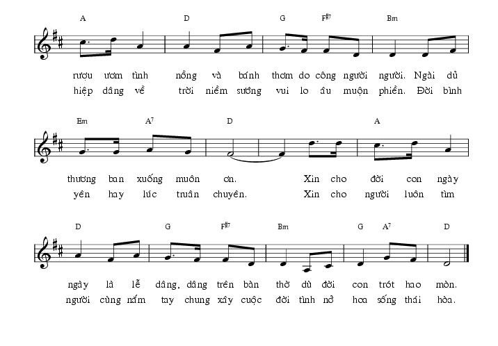 Sheet nhạc Lễ Dâng 2